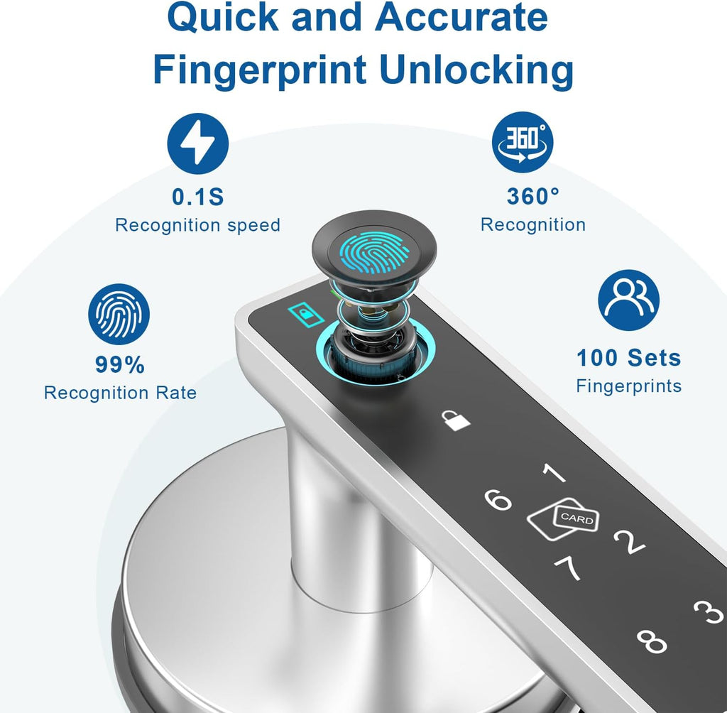 Fingerprint Door Lock