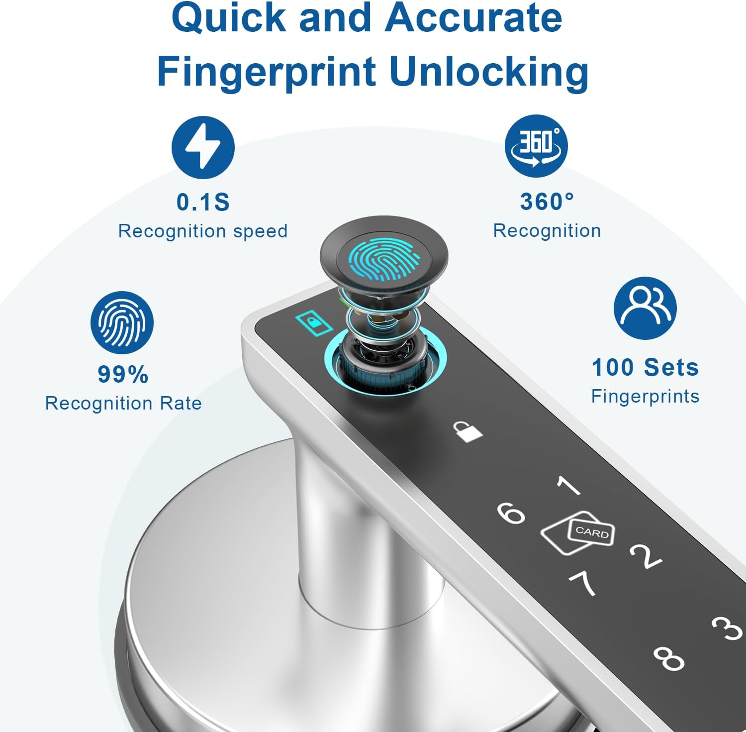 Fingerprint Door Lock