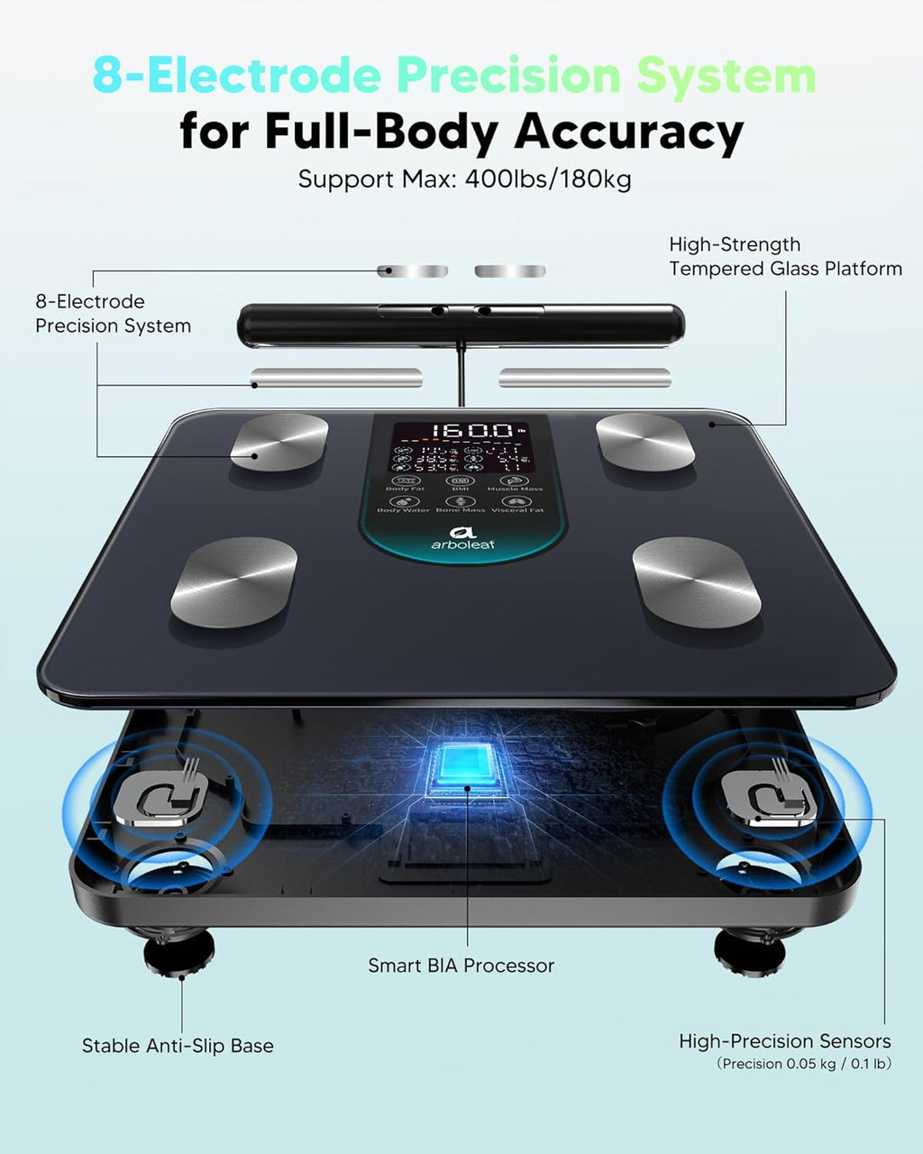 arboleaf Smart Scale for Body Weight
