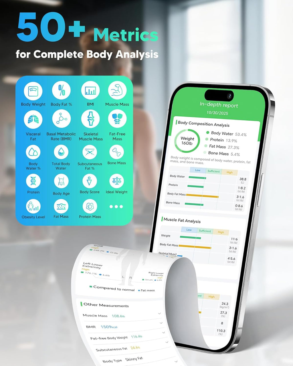 arboleaf Smart Scale for Body Weight