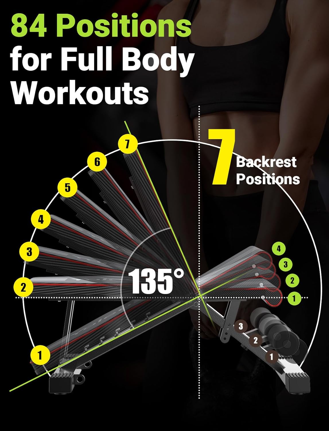 Adjustable Weight Bench for Full Body Workout