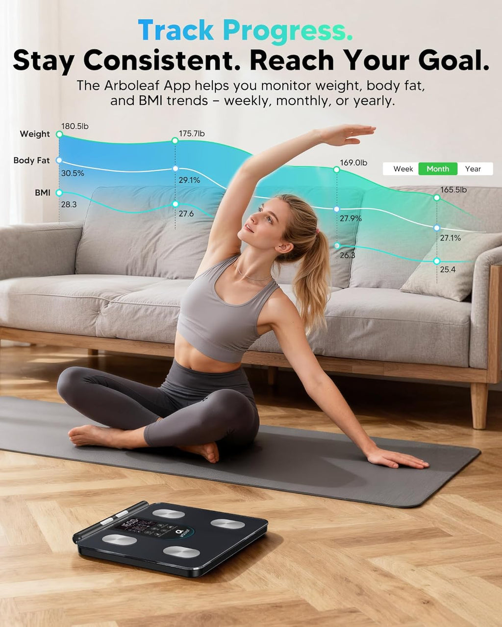 arboleaf Smart Scale for Body Weight